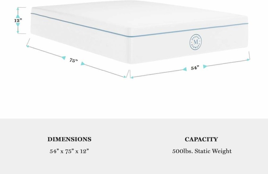 Martha Stewart SleepComplete King Mattress - 12" Firm Hybrid Pocket Spring & Memory Foam, Dual-Action Cooling, 5-Zone Support, CoolWeave Cover, Bed in a Box, White