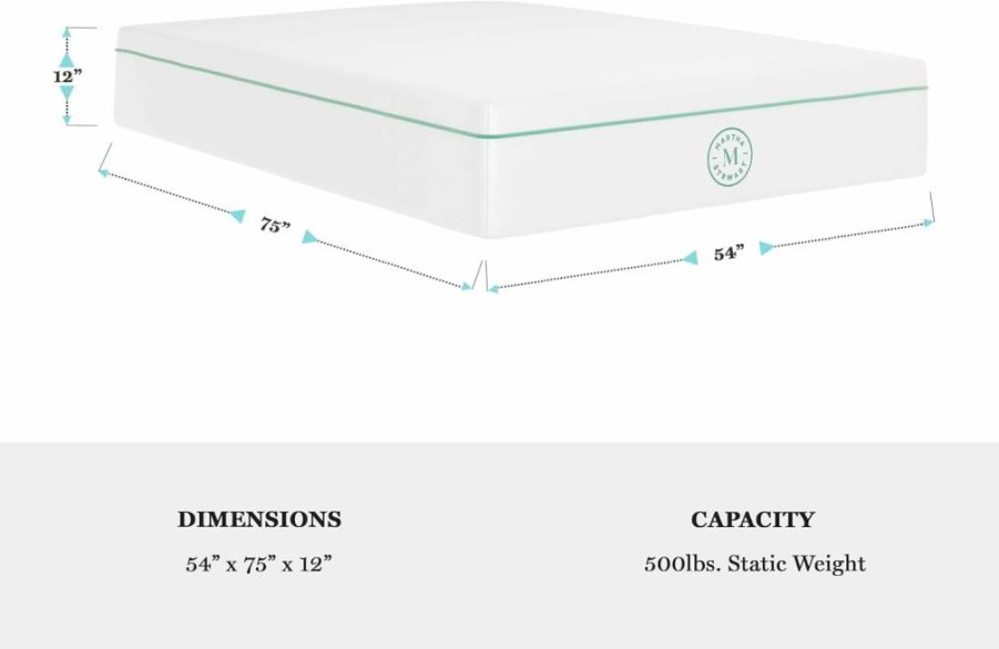 Martha Stewart 12" Sleepcomplete Medium-Firm Memory Foam Mattress with Cooling Gel & Removable Jacquard Cover - Full Size Mattress in a Box, White