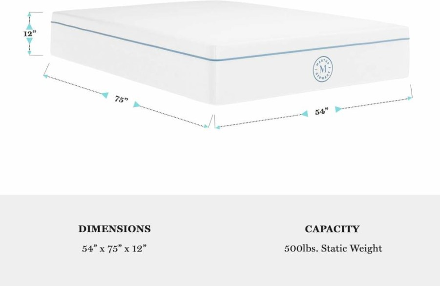 Martha Stewart Twin Mattress in a Box - 12" Firm Hybrid Pocket Spring & Foam with Dual-Action Cooling, 5-Way Zoning & Coolweave Cover - White