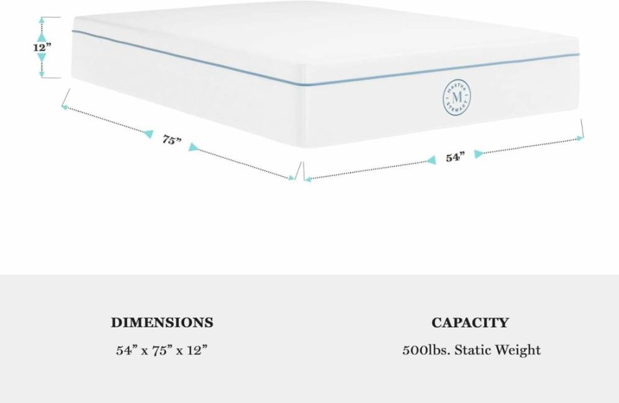 Martha Stewart 12" Firm Hybrid Mattress in a Box - Pocket Spring & Cooling Foam, Dual-Action Cooling, 5-Zone Support, Coolweave Cover, White
