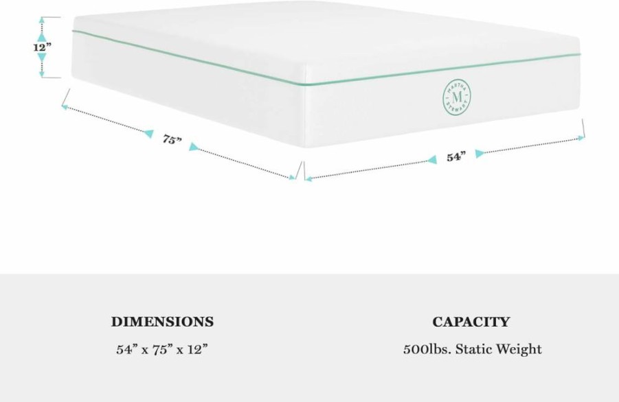 Martha Stewart SleepComplete 12" Medium Mattress in a Box - 5-Layer Cooling Gel & Green Tea Memory Foam, Removable Recycled Jacquard Cover, White